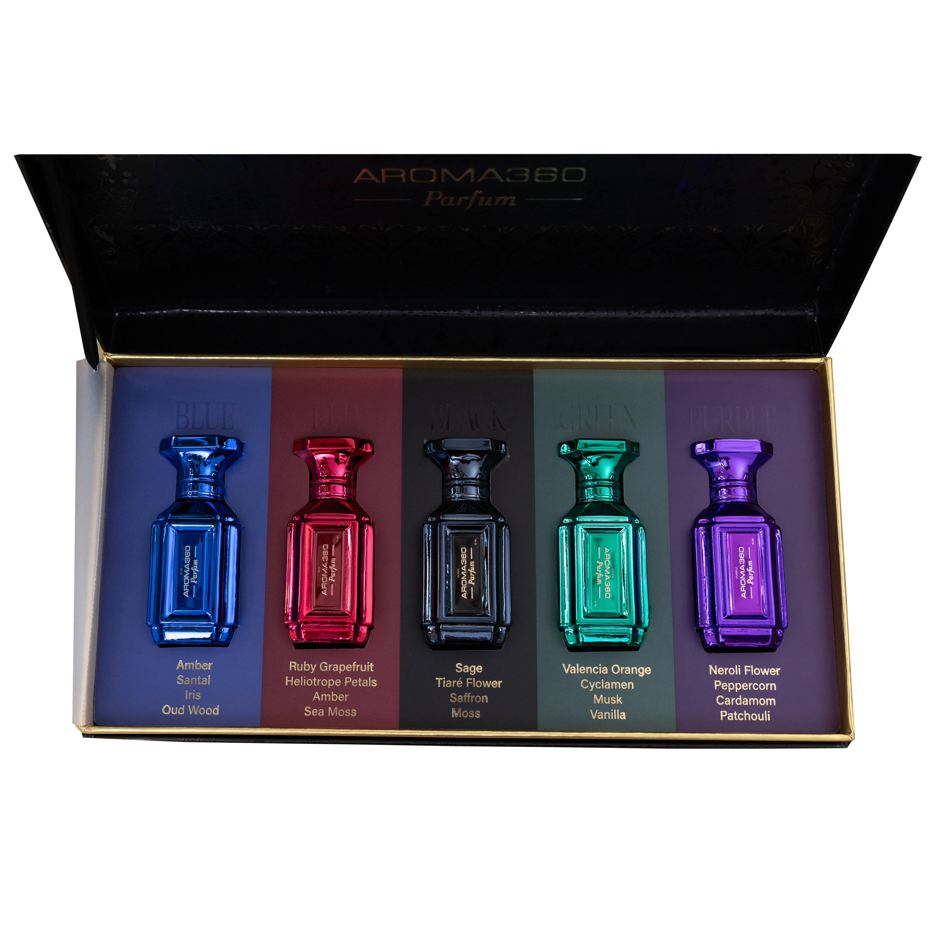 Perfume Samples: Parfum Discovery Set | Aroma360