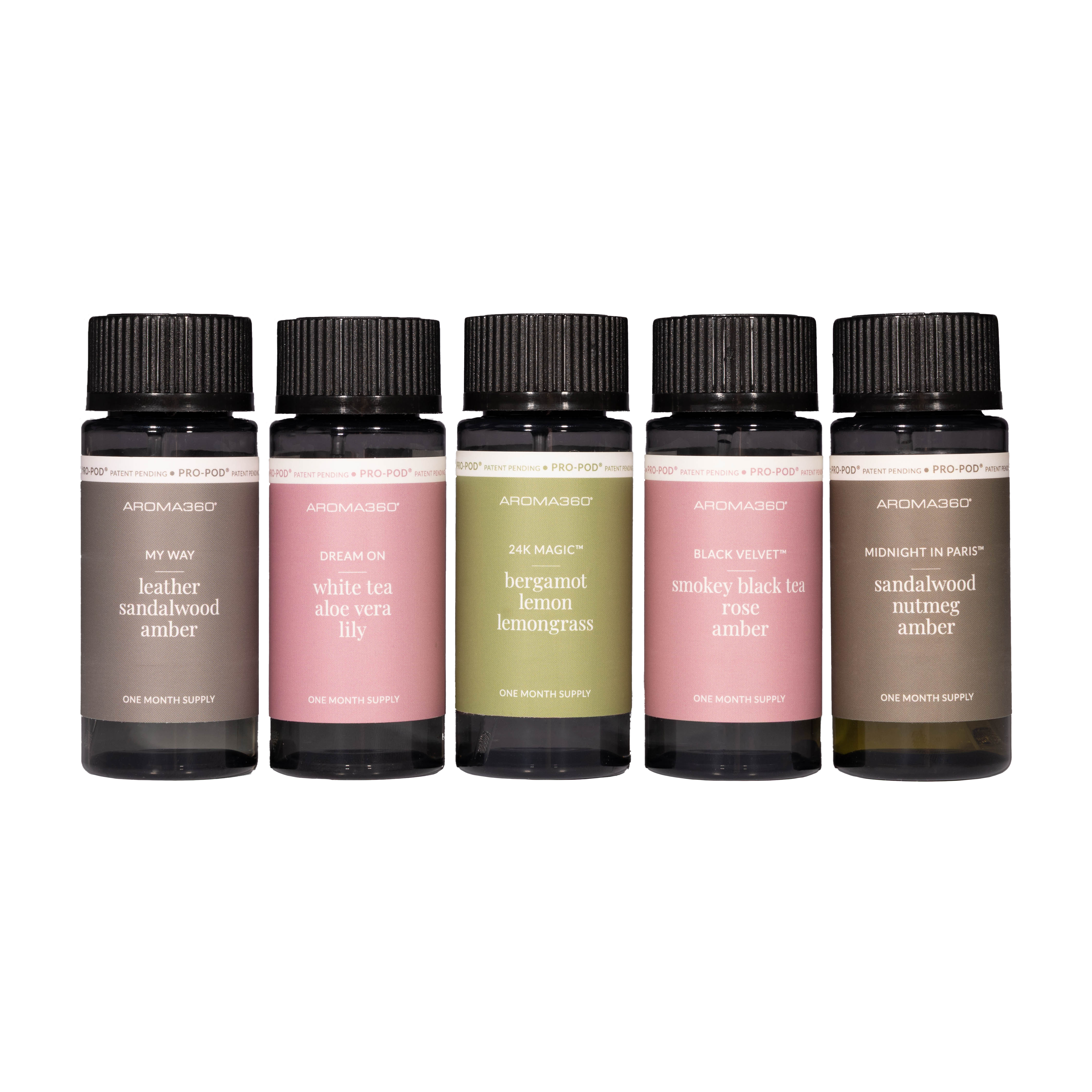 Juego de descubrimiento de aromas de hotel - Main Image