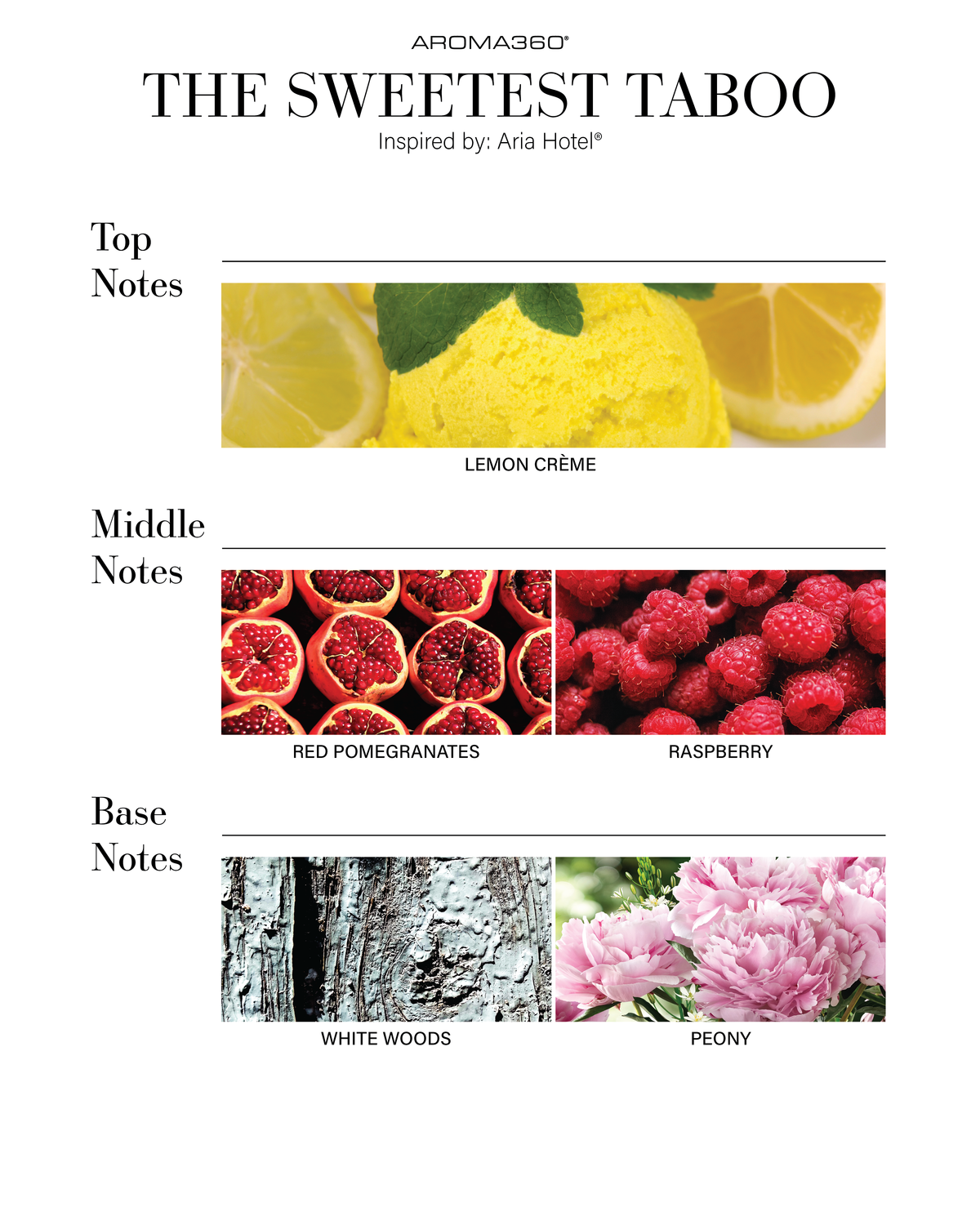 Aceite para difusor de coche inteligente