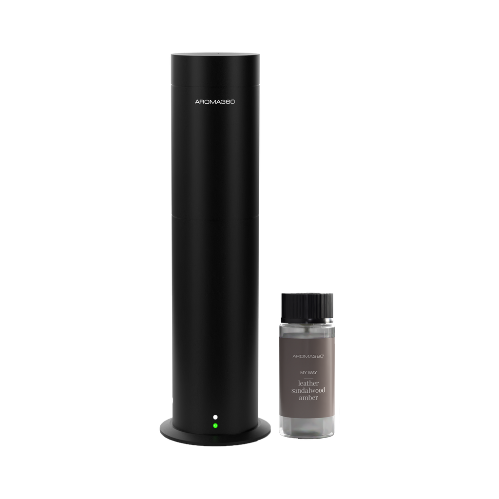 Mini360 SL Starter Kit