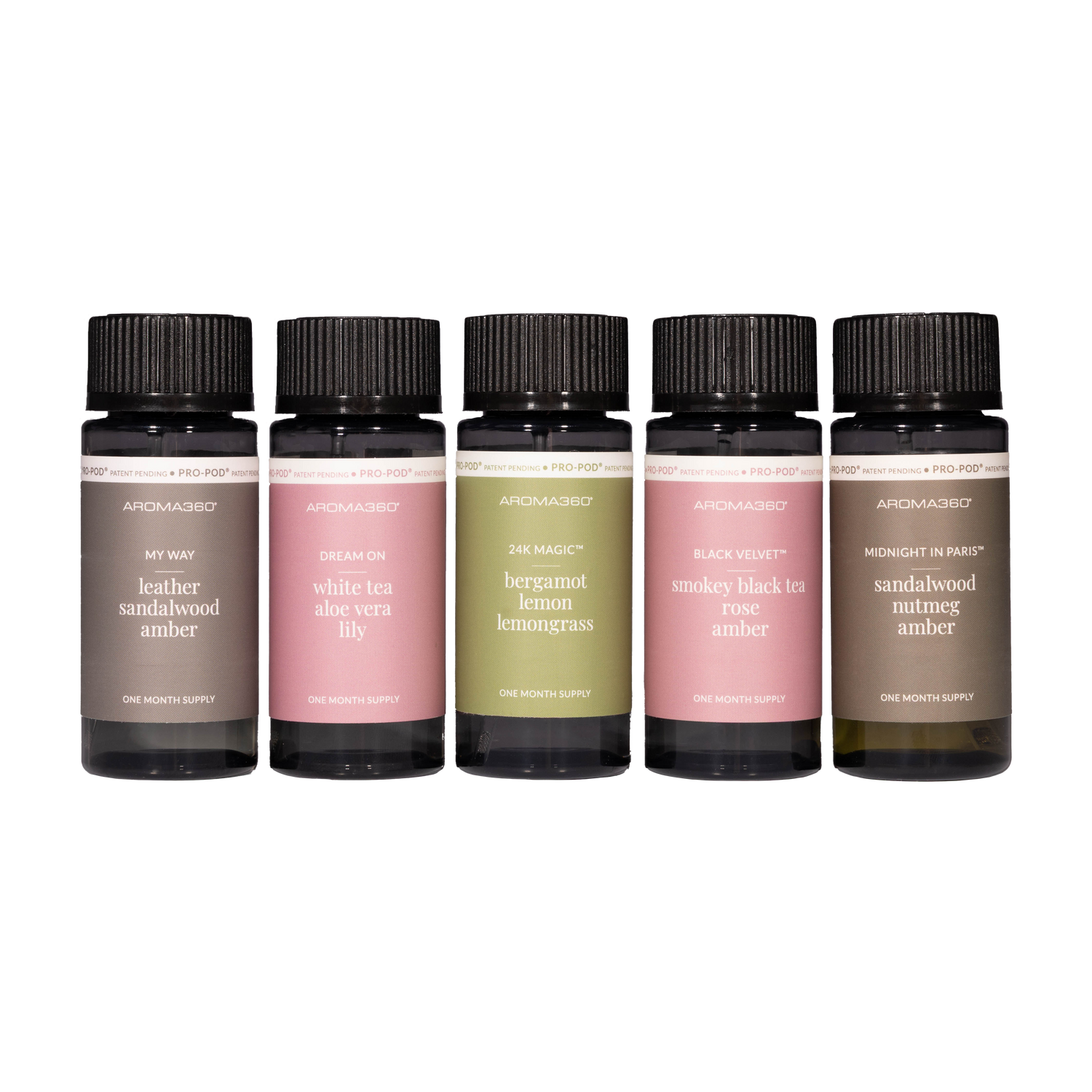 Hotel Scents Discovery Set