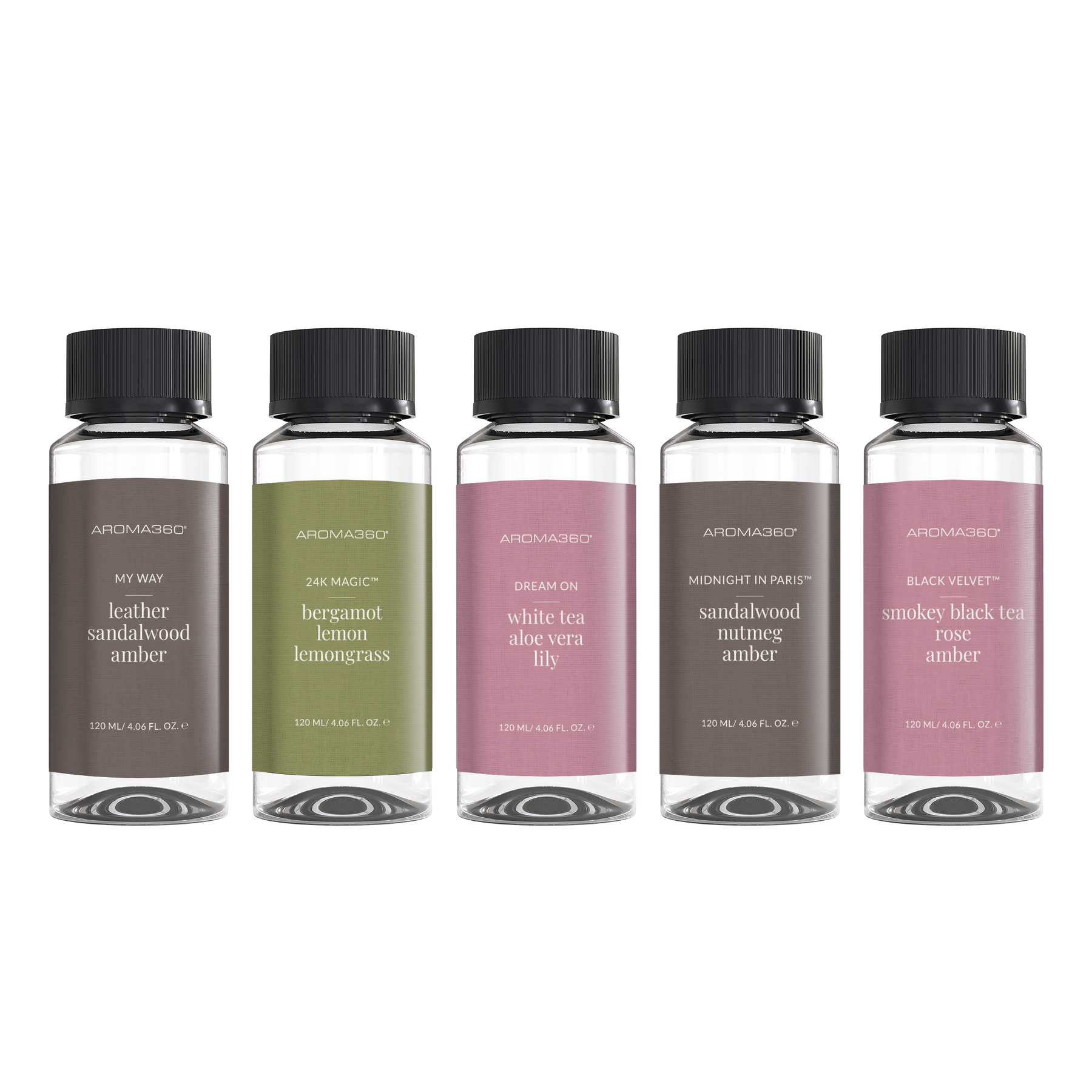 Hotel Scents Discovery Set