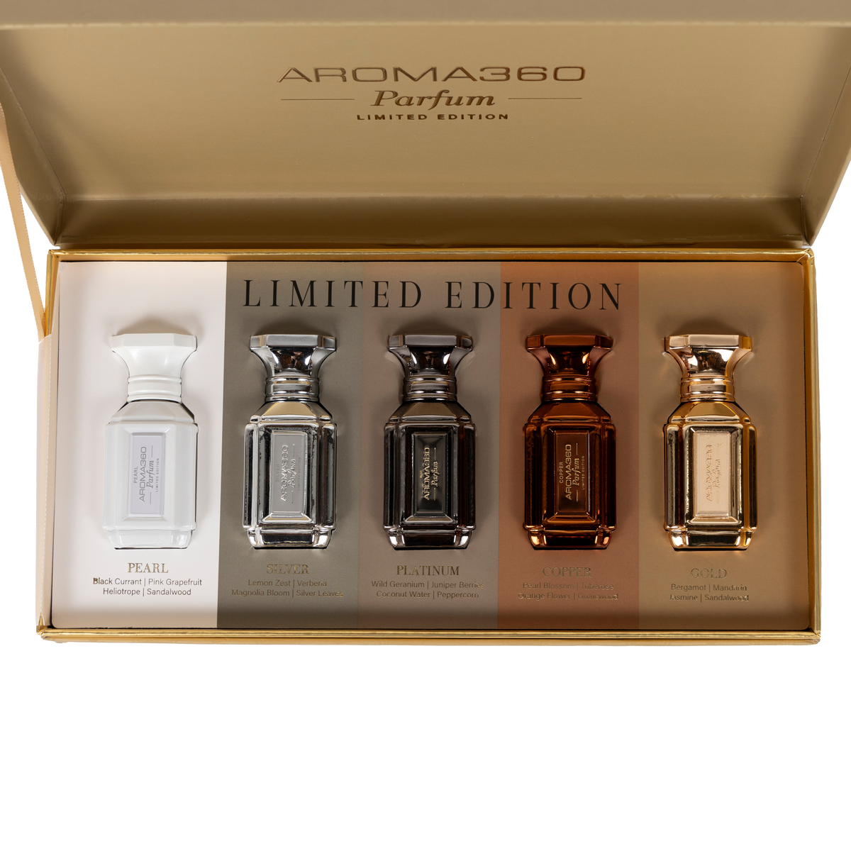 Limited Edition Parfum Discovery Set.