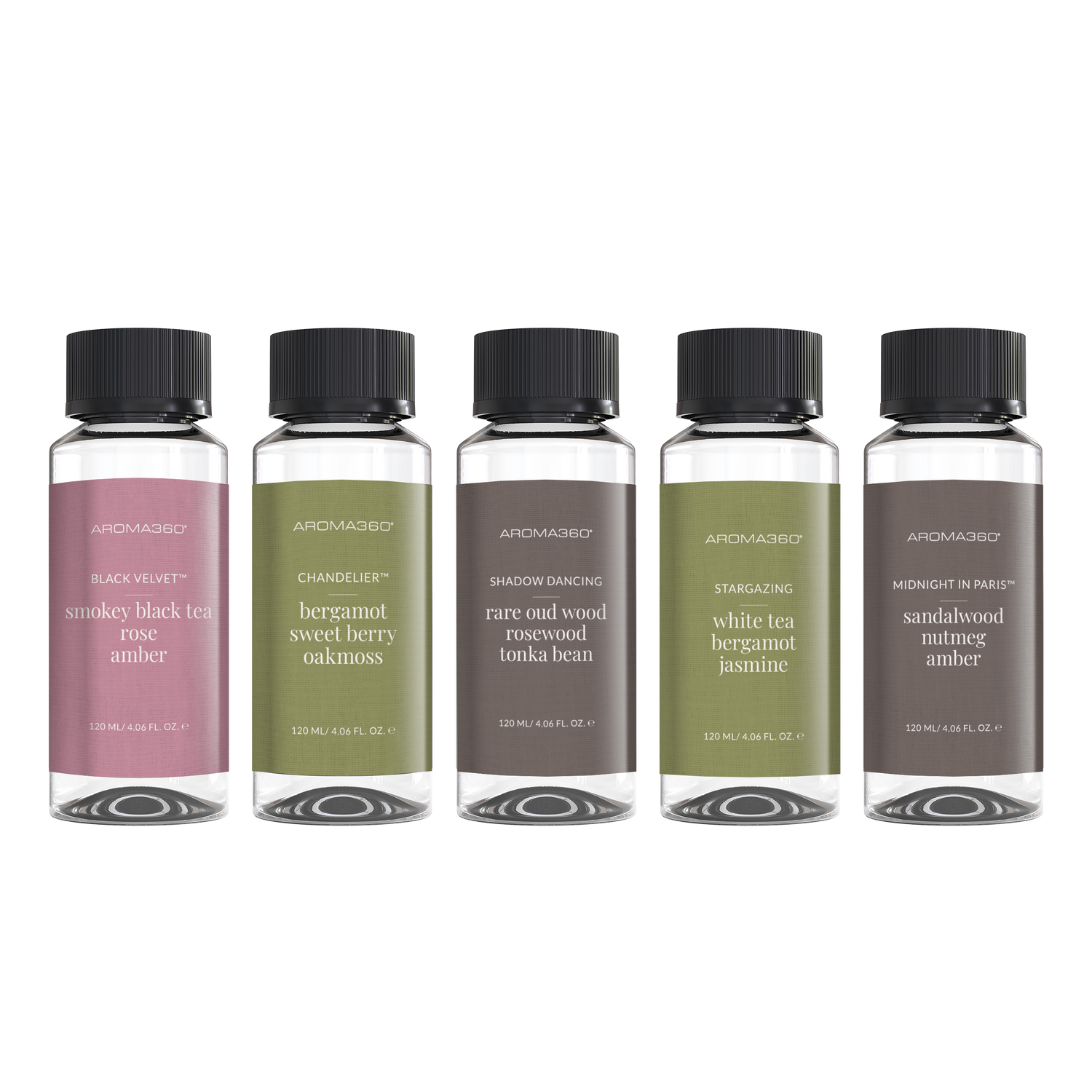 Luxe Scents Discovery Set