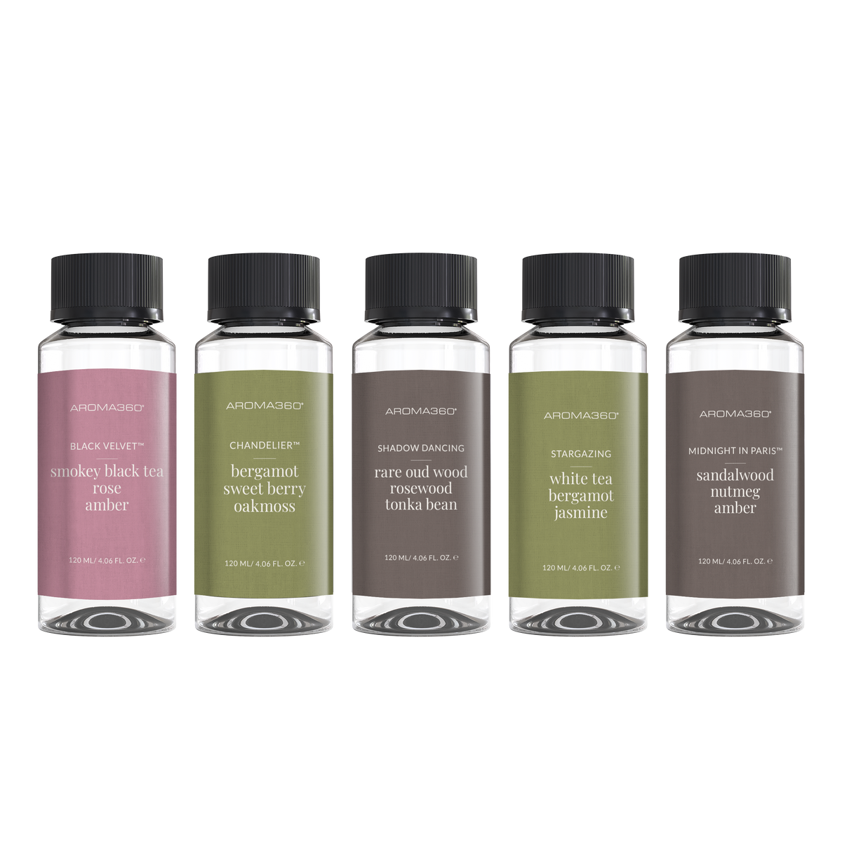 Luxe Scents Discovery Set