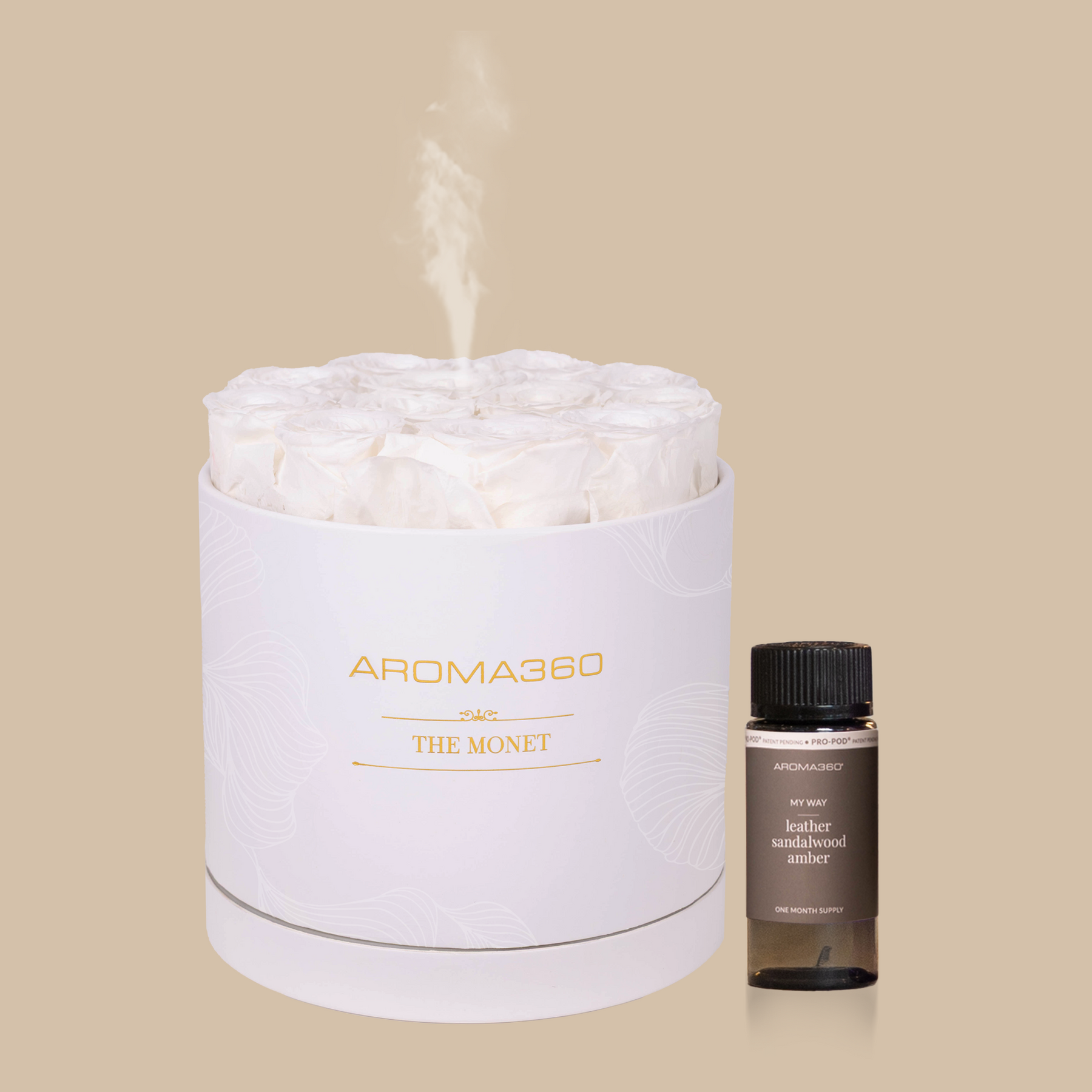 The Monet Scent Diffuser Starter Kit