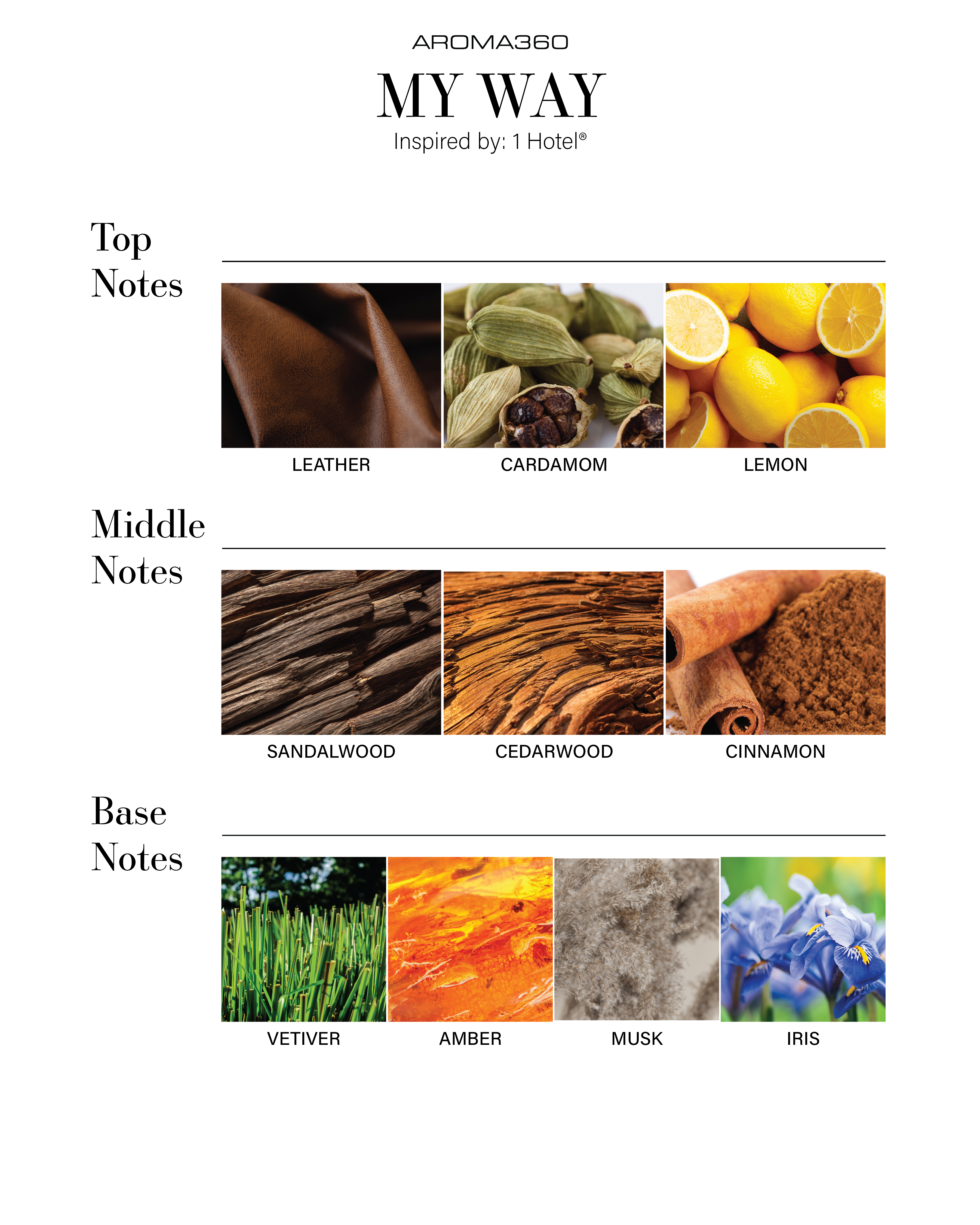 
                      
                        Smart Car Diffuser Oil
                      