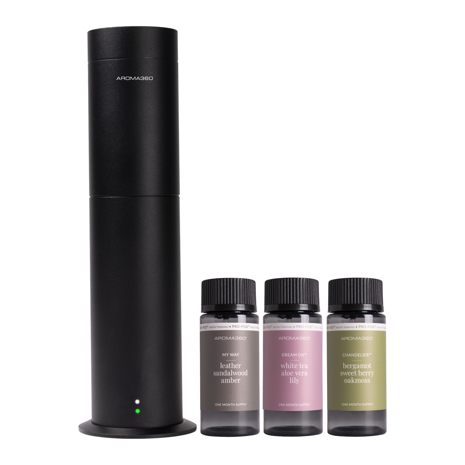 Mini Pro w/ Quarterly Oils