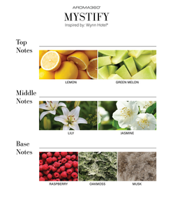 Mystify™