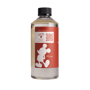 Started With a Mouse