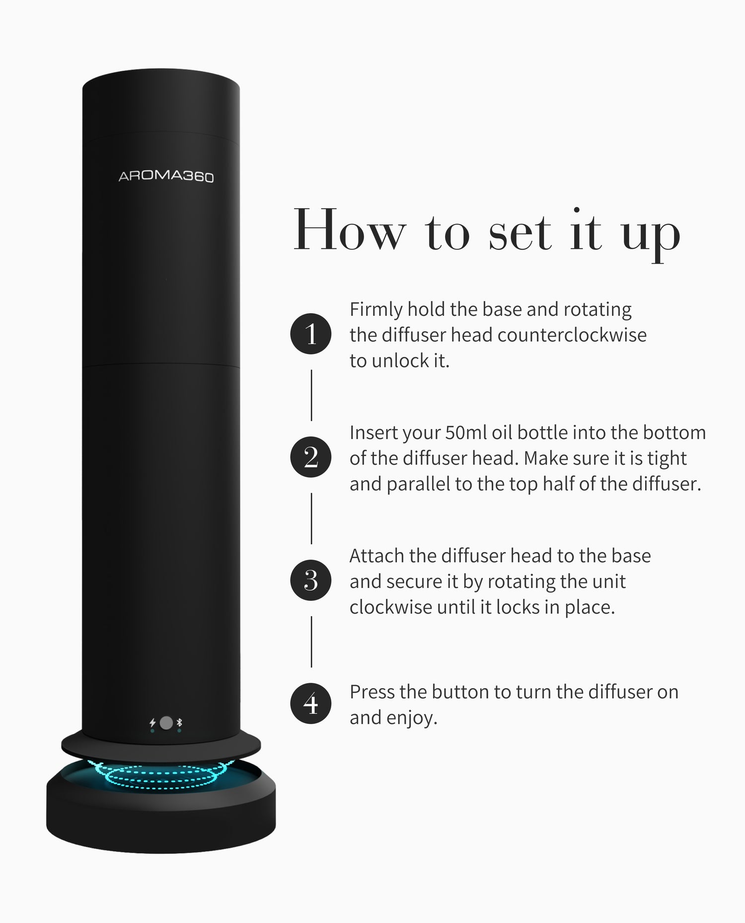 Wireless Pro Scent Diffuser Battery Operated Diffuser Aroma360