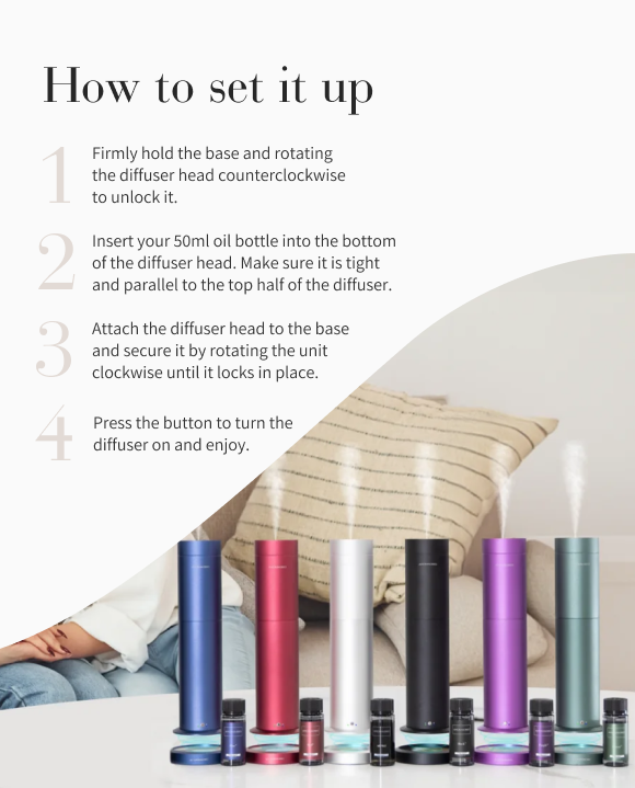 Wireless Pro Scent Diffuser | Battery Operated Diffuser | Aroma360