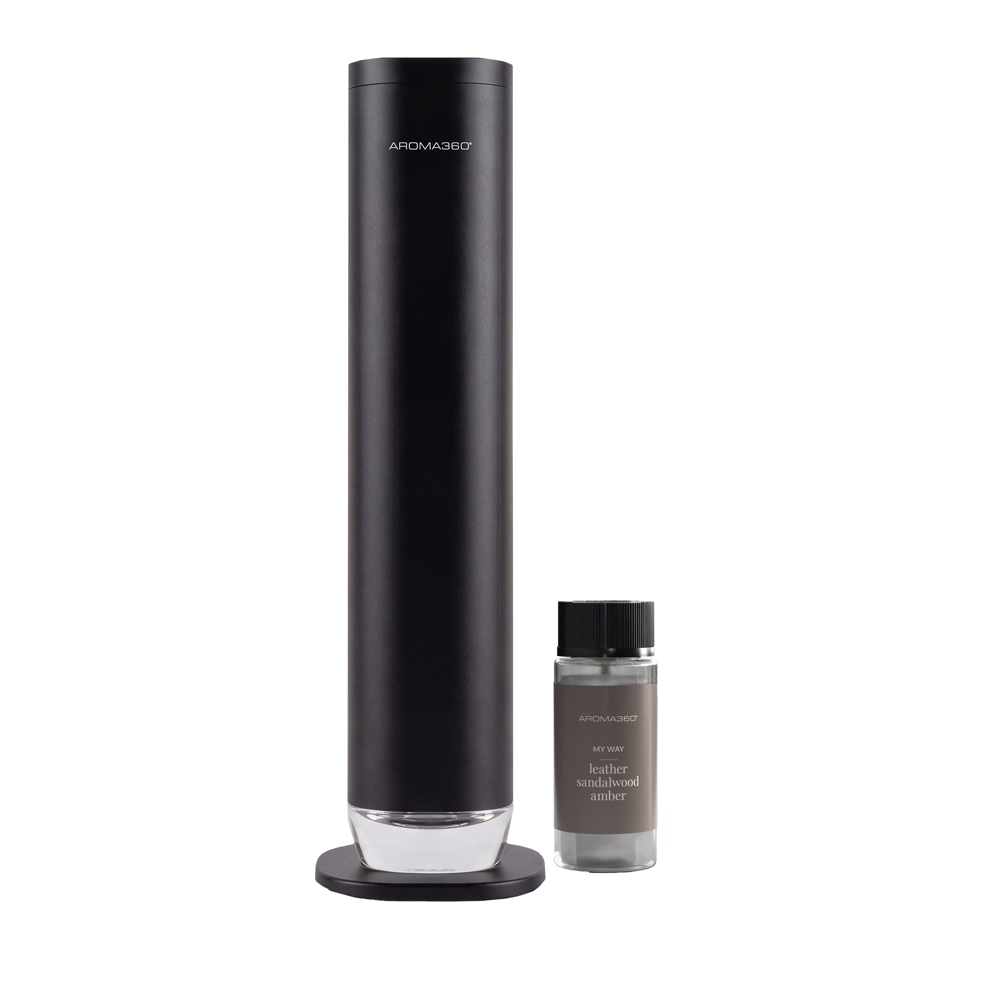 
                  
                    Mini 2.0 Starter Kit
                  