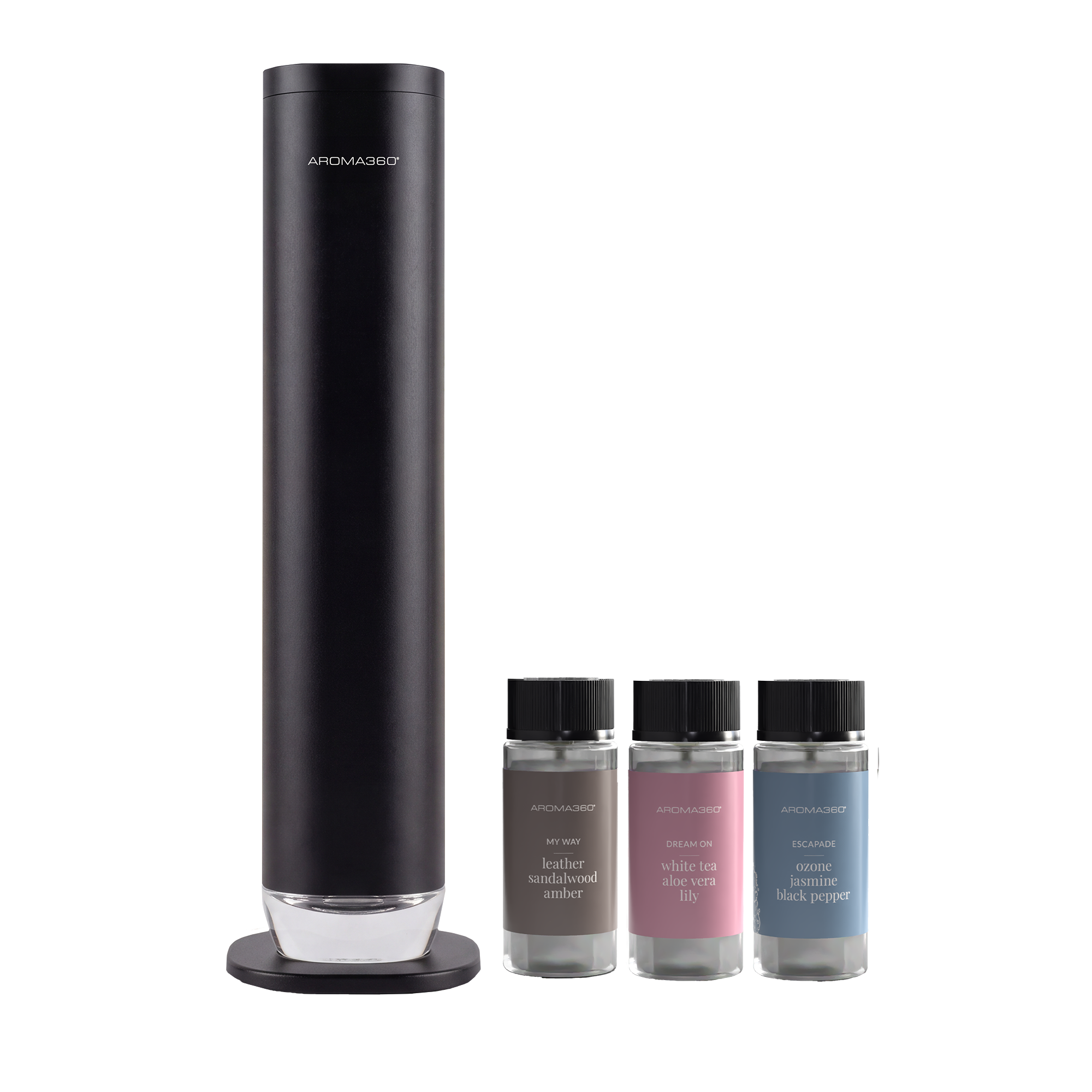 
                  
                    Mini 2.0 + Quarterly Oils
                  